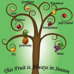 fruit-of-the-spirit